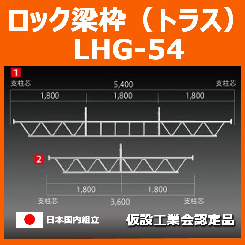 ロック梁枠(トラス)　LHG-54　平和技研 製　足場材