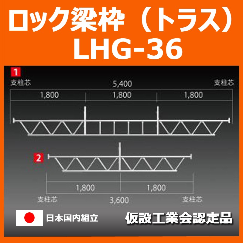 ロック梁枠(トラス)　LHG-36　平和技研 製　足場材